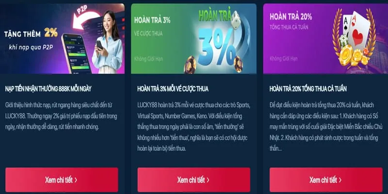 Hoàn trả thể thao wi88